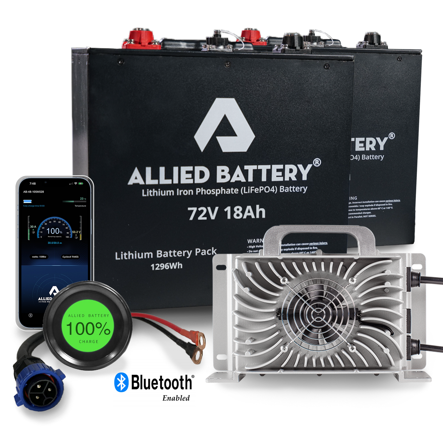 Allied 72V Lithium Golf Cart Battery Conversion Kit - Drop-in-Ready